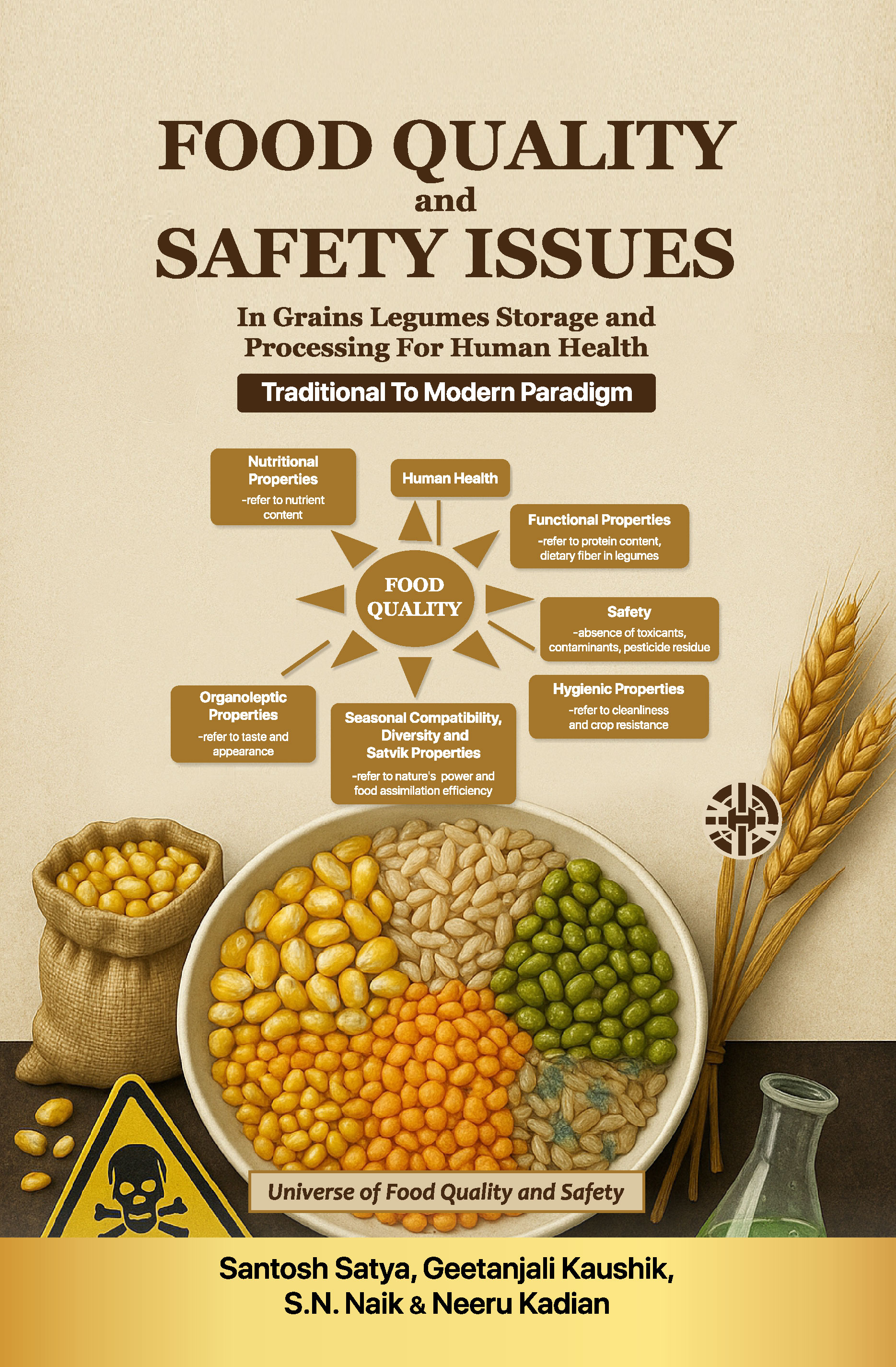 Food Quality and Safety Issues